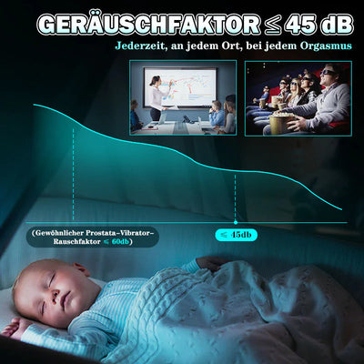 Der Flash 3 in 1 Prostatastimulator